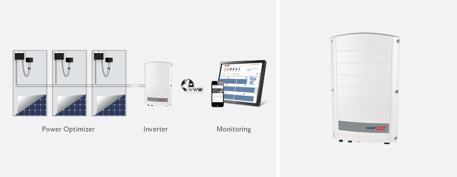inverter ba pha SolarEdge